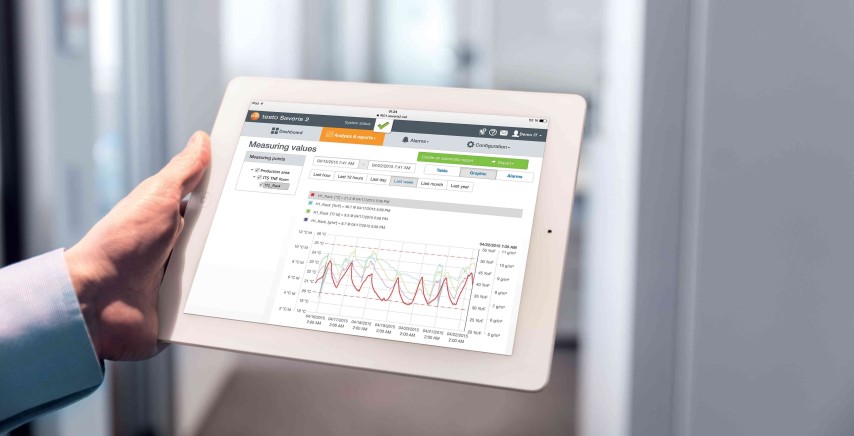Wireless monitoring